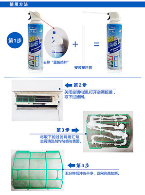 空調(diào)清洗殺菌新方案 上海匯甸精細(xì)化工，打造健康空氣新典范